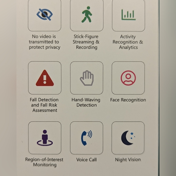 Fall Detector/Activity Camera - Picture 5 of 8